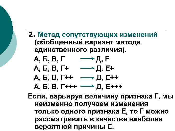2. Метод сопутствующих изменений (обобщенный вариант метода единственного различия). А, Б, В, Г Д,