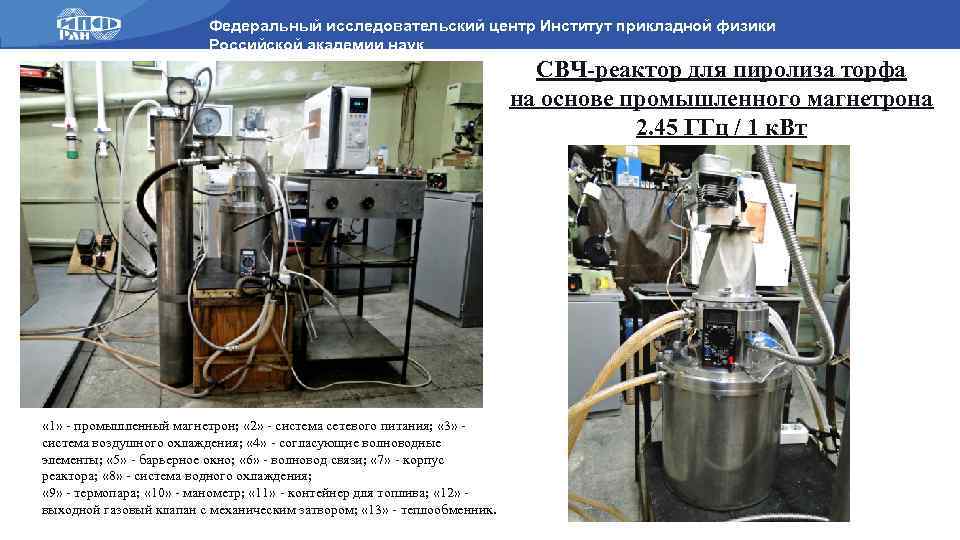 Федеральный исследовательский центр Институт прикладной физики Российской академии наук СВЧ-реактор для пиролиза торфа на