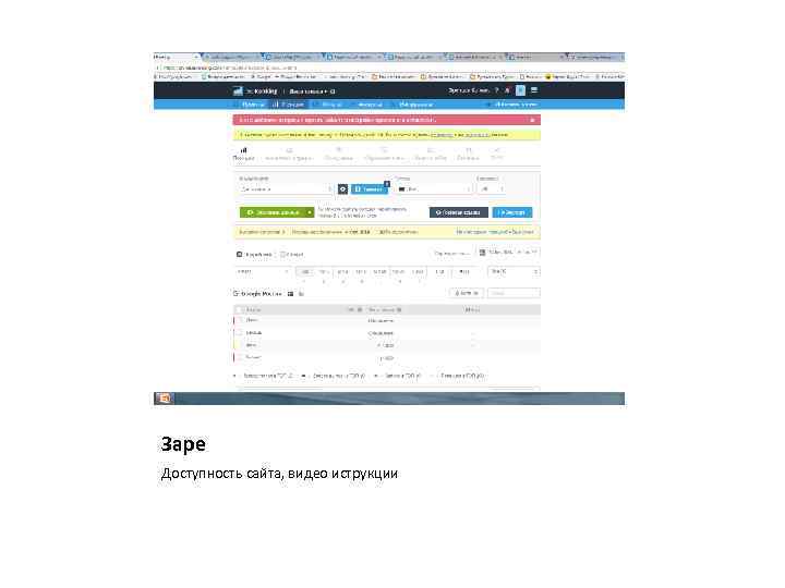 Заре Доступность сайта, видео иструкции 