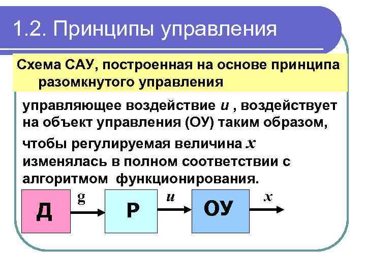 Принцип разомкнутого управления. Принципы управления САУ. Управляющее воздействие САУ. Принципы управления схема.