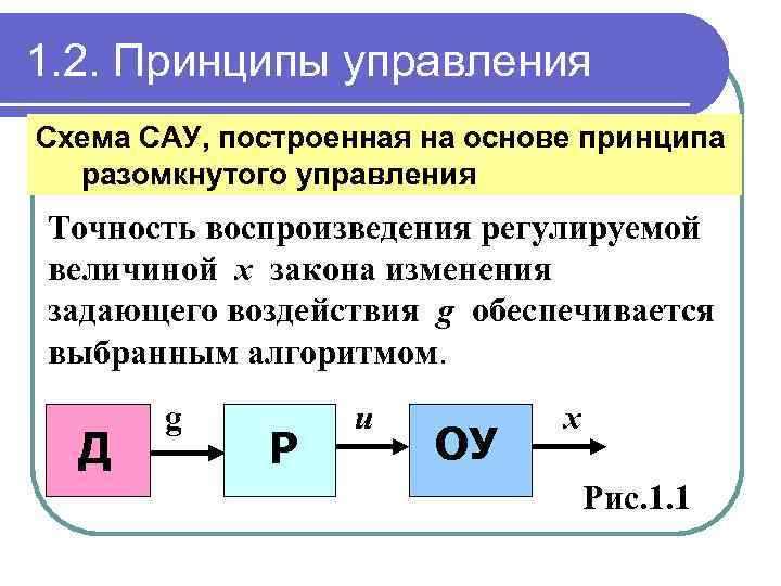 Принципы сау. Принципы управления схема. Принцип разомкнутого управления. Схема разомкнутого управления. Схема разомкнутого управления САУ.