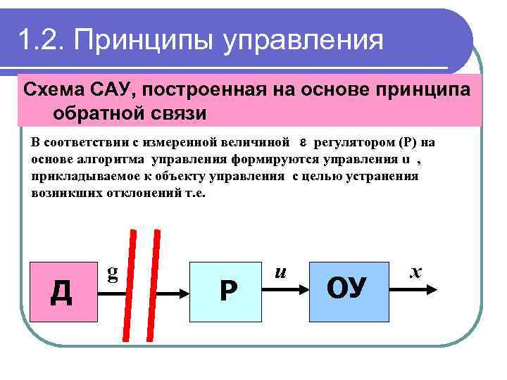 Типовая схема сау понятие обратной связи