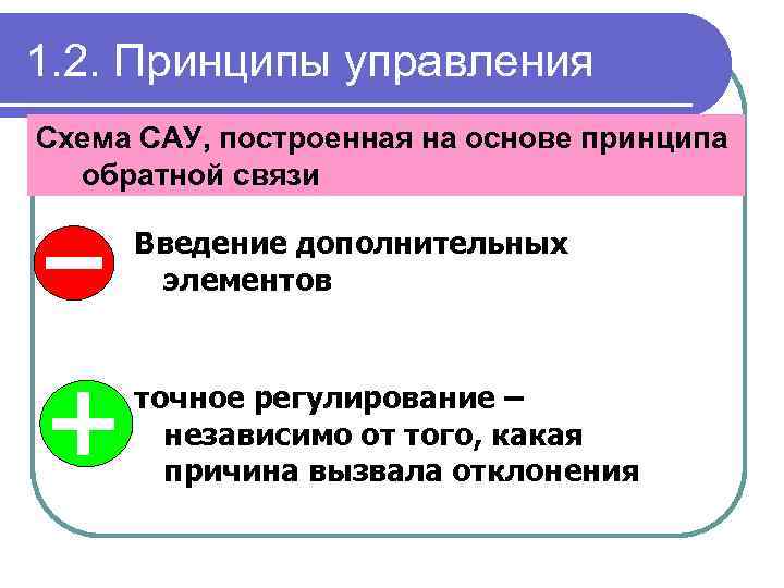 1. 2. Принципы управления Схема САУ, построенная на основе принципа обратной связи Введение дополнительных