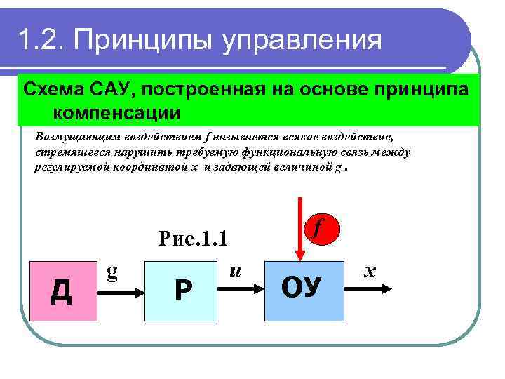 Воздействия в сау. Принцип компенсации управления. Принципы управления САУ.