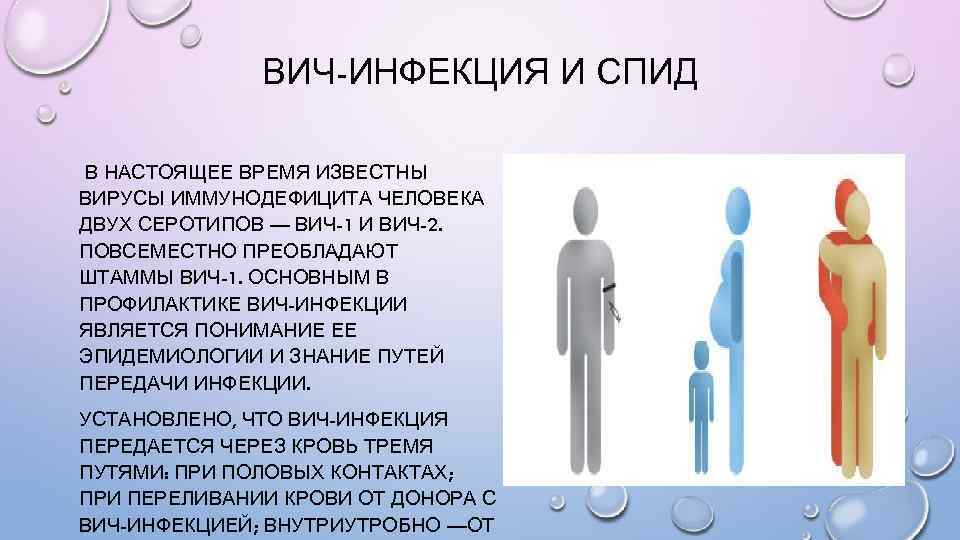 ВИЧ-ИНФЕКЦИЯ И СПИД В НАСТОЯЩЕЕ ВРЕМЯ ИЗВЕСТНЫ ВИРУСЫ ИММУНОДЕФИЦИТА ЧЕЛОВЕКА ДВУХ СЕРОТИПОВ — ВИЧ-1