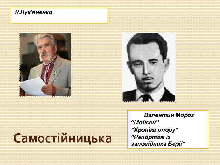 Л. Лук’яненко Самостійницька Валентин Мороз “Мойсей” ”Хроніка опору” ”Репортаж із заповідника Берії” 