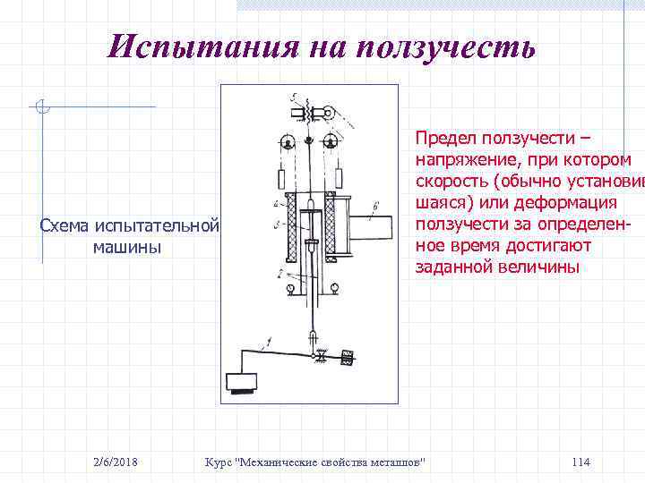 Испытания на ползучесть Схема испытательной машины 2/6/2018 Предел ползучести – напряжение, при котором скорость