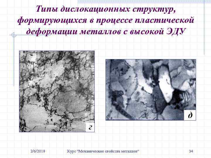 Типы дислокационных структур, формирующихся в процессе пластической деформации металлов с высокой ЭДУ 2/6/2018 Курс