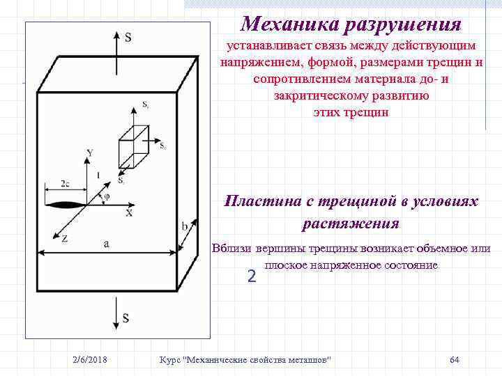 Механика разрушения устанавливает связь между действующим напряжением, формой, размерами трещин и сопротивлением материала до-