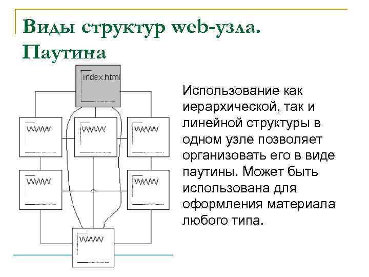 Виды структур web-узла. Паутина Использование как иерархической, так и линейной структуры в одном узле