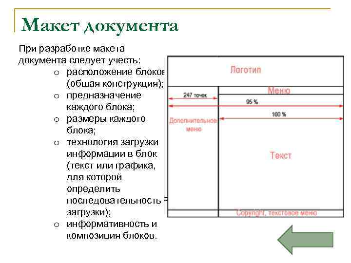 Получить макет документа. Макет документа. Макетирование документов это. Макет текстового документа. Составить макет.