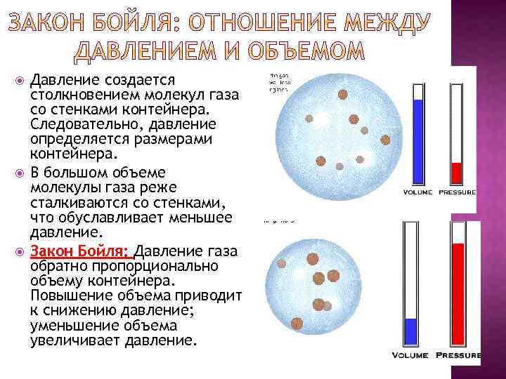  Давление создается столкновением молекул газа со стенками контейнера. Следовательно, давление определяется размерами контейнера.