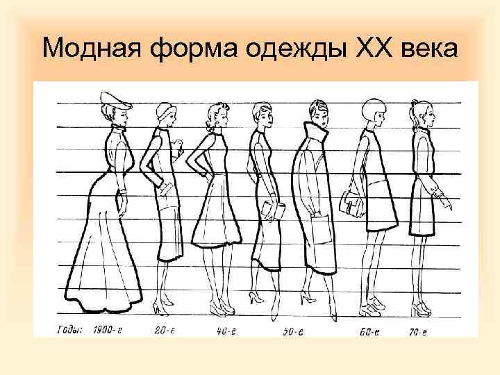 Модная форма одежды XX века 