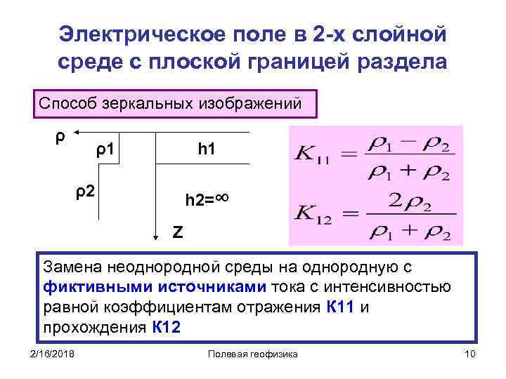 Электрическое поле в 2 -х слойной среде с плоской границей раздела Способ зеркальных изображений