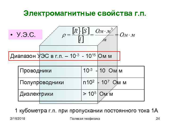 Электромагнитные свойства г. п. • У. Э. С. Диапазон УЭС в г. п. –