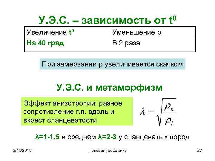 У. Э. С. – зависимость от t 0 Увеличение t 0 На 40 град