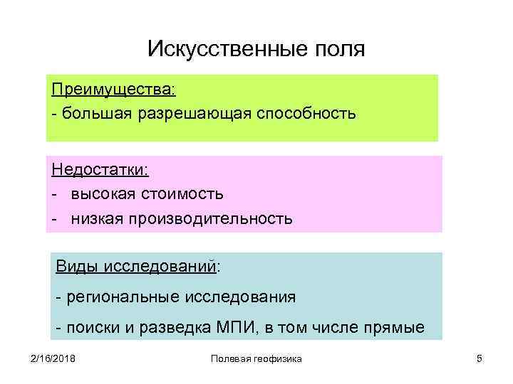 Искусственные поля Преимущества: - большая разрешающая способность Недостатки: - высокая стоимость - низкая производительность