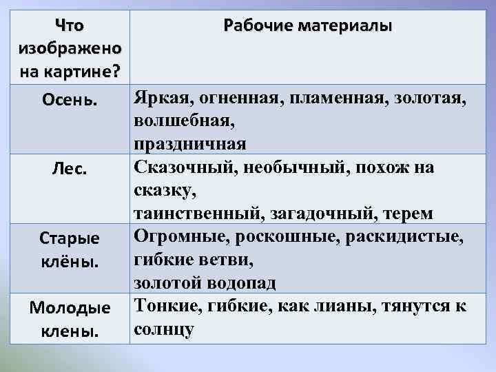 Что Рабочие материалы изображено на картине? Яркая, огненная, пламенная, золотая, Осень. волшебная, праздничная Сказочный,
