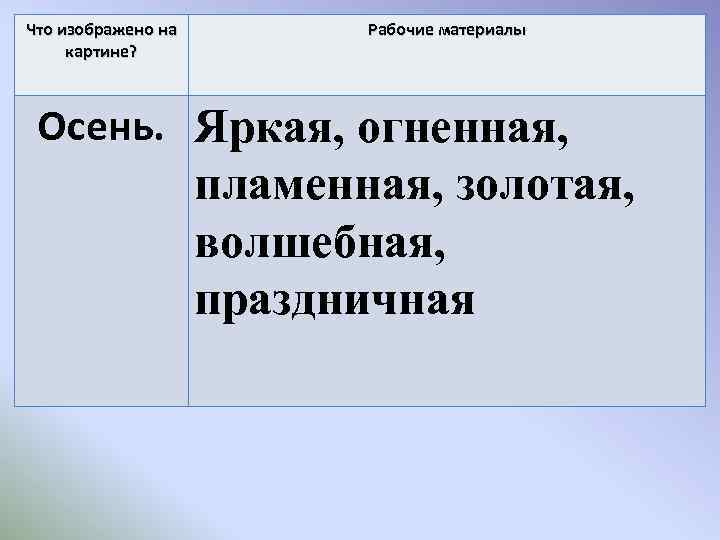 Что изображено на картине? Рабочие материалы Осень. Яркая, огненная, пламенная, золотая, волшебная, праздничная 