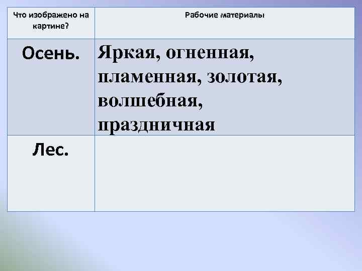 Что изображено на картине? Рабочие материалы Осень. Яркая, огненная, пламенная, золотая, волшебная, праздничная Лес.
