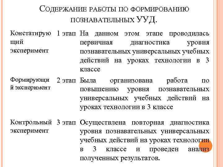 СОДЕРЖАНИЕ РАБОТЫ ПО ФОРМИРОВАНИЮ ПОЗНАВАТЕЛЬНЫХ УУД. Констатирую 1 этап На данном этапе проводилась щий