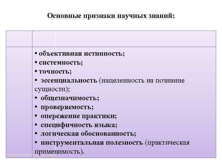 Основные признаки научных знаний: • объективная истинность; • системность; • точность; • эссенциальность (нацеленность