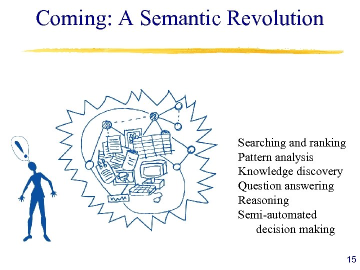 Coming: A Semantic Revolution Searching and ranking Pattern analysis Knowledge discovery Question answering Reasoning