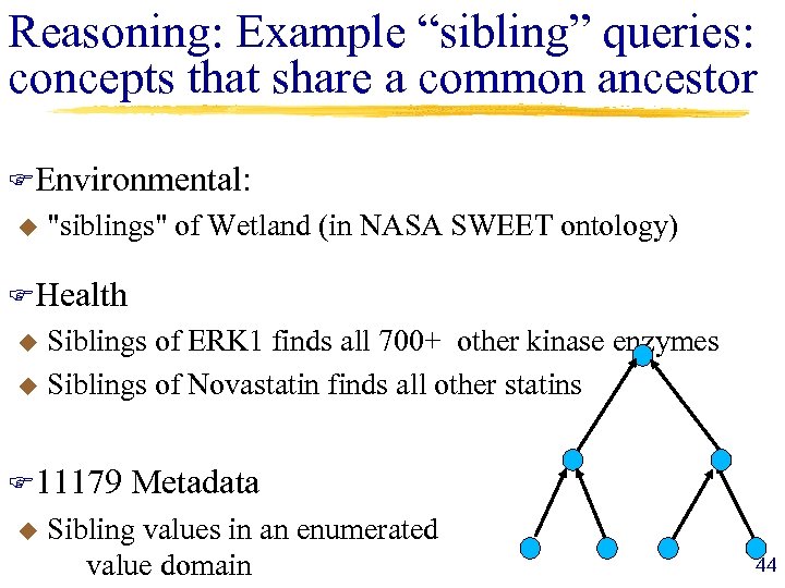 Reasoning: Example “sibling” queries: concepts that share a common ancestor FEnvironmental: u "siblings" of