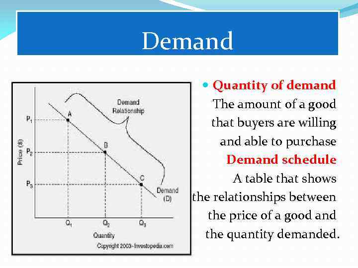 Demand Quantity of demand The amount of a good that buyers are willing and