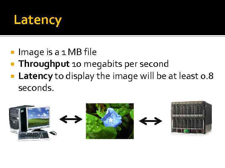 Latency Image is a 1 MB file Throughput 10 megabits per second Latency to