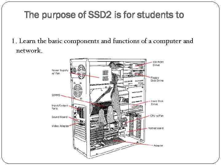 The purpose of SSD 2 is for students to 1. Learn the basic components