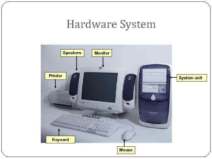 Hardware System Speakers Monitor Printer System unit Keyoard Mouse 