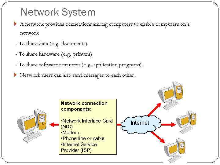 Network System A network provides connections among computers to enable computers on a network