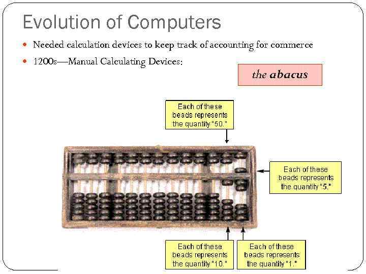 Evolution of Computers Needed calculation devices to keep track of accounting for commerce 1200