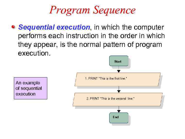 Program Sequence Sequential execution, in which the computer performs each instruction in the order