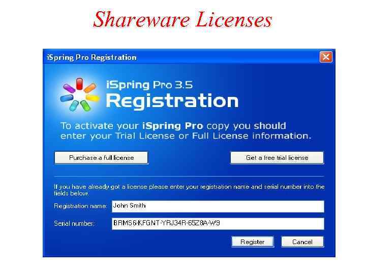 Shareware Licenses 