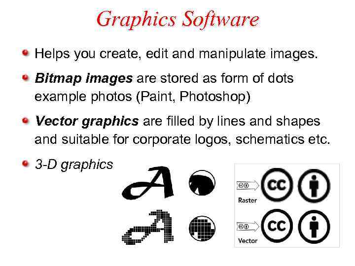 Graphics Software Helps you create, edit and manipulate images. Bitmap images are stored as