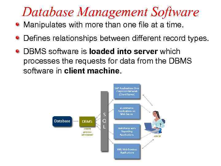 Database Management Software Manipulates with more than one file at a time. Defines relationships