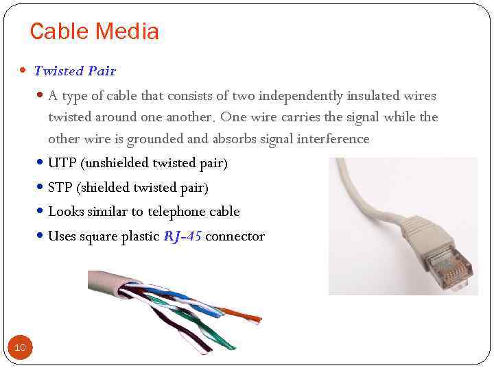 Cable Media Twisted Pair A type of cable that consists of two independently insulated