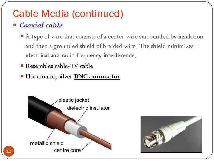 Cable Media (continued) Coaxial cable A type of wire that consists of a center