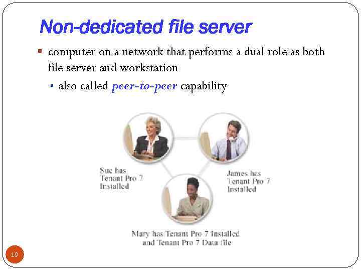 Non-dedicated file server computer on a network that performs a dual role as both