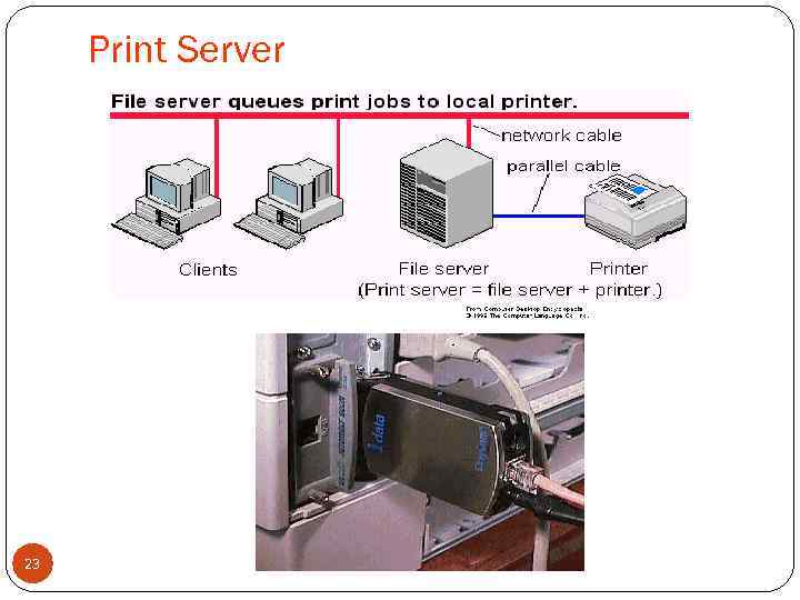 Print Server 23 