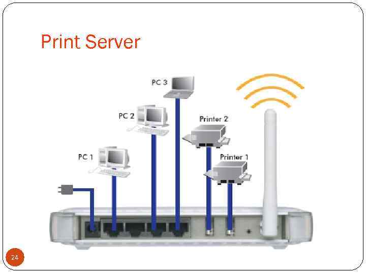 Print Server 24 