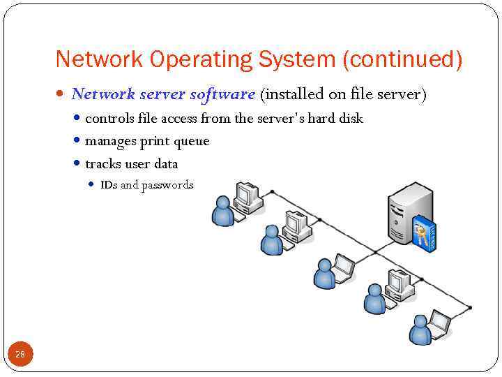 Network Operating System (continued) Network server software (installed on file server) controls file access