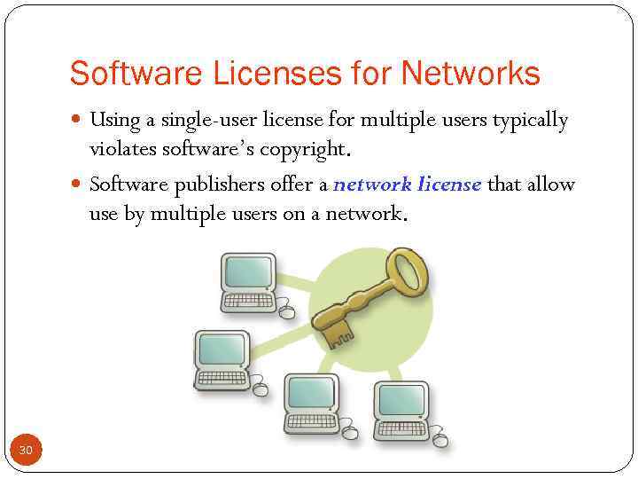 Software Licenses for Networks Using a single-user license for multiple users typically violates software’s