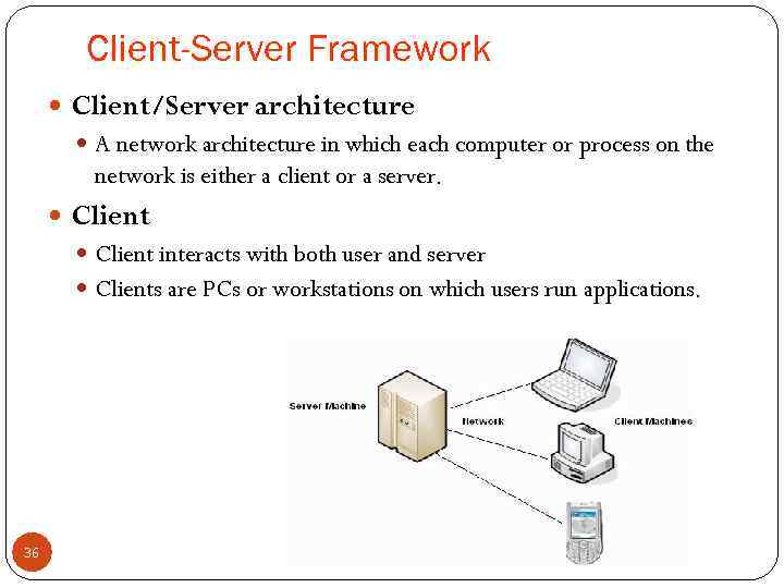 Client-Server Framework Client/Server architecture A network architecture in which each computer or process on