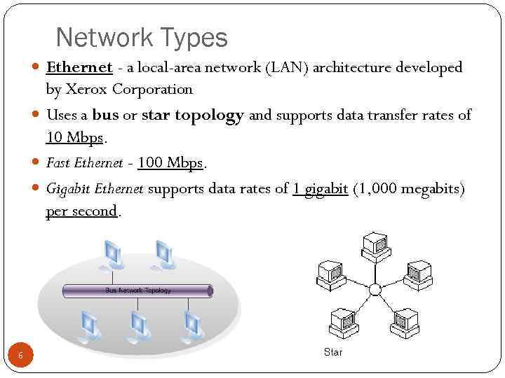 Network Types Ethernet - a local-area network (LAN) architecture developed by Xerox Corporation Uses