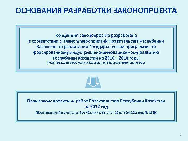 ОСНОВАНИЯ РАЗРАБОТКИ ЗАКОНОПРОЕКТА Концепция законопроекта разработана в соответствии с Планом мероприятий Правительства Республики Казахстан