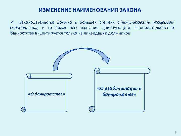 ИЗМЕНЕНИЕ НАИМЕНОВАНИЯ ЗАКОНА ü Законодательство должно в большей степени стимулировать процедуры оздоровления, в то