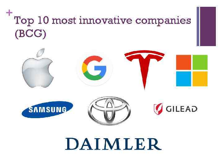 + Top 10 most innovative companies (BCG) 